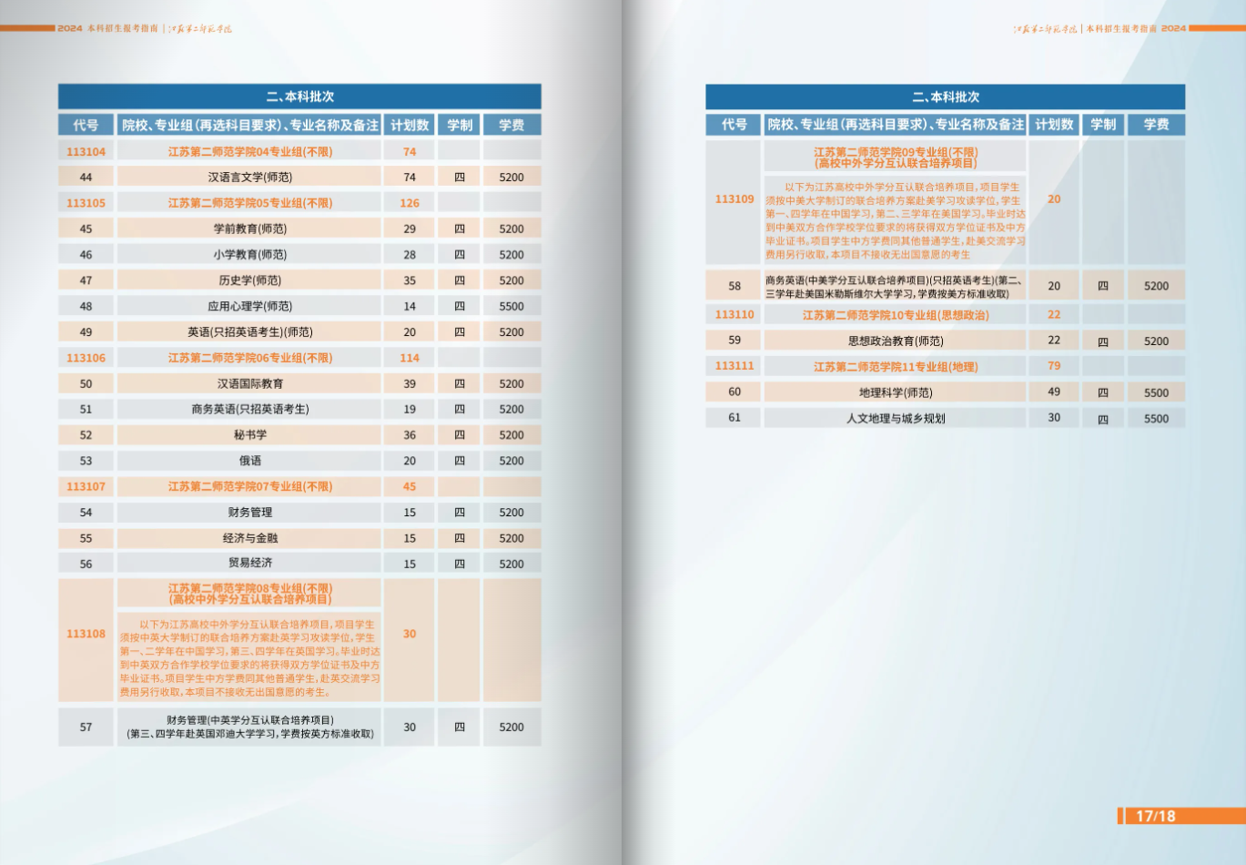  江苏第二师范学院普通本科