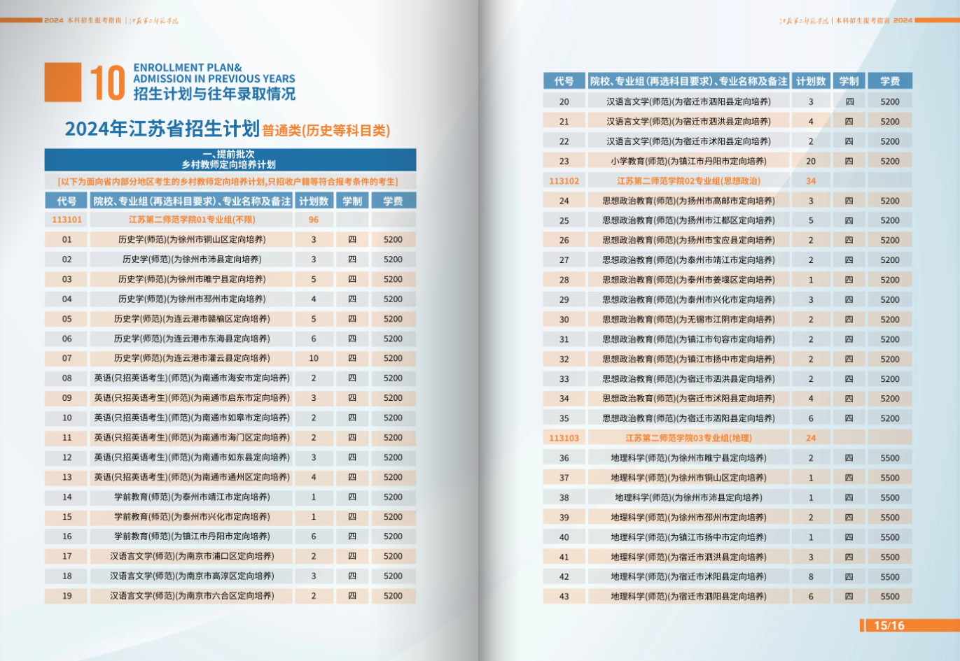  江苏第二师范学院普通本科