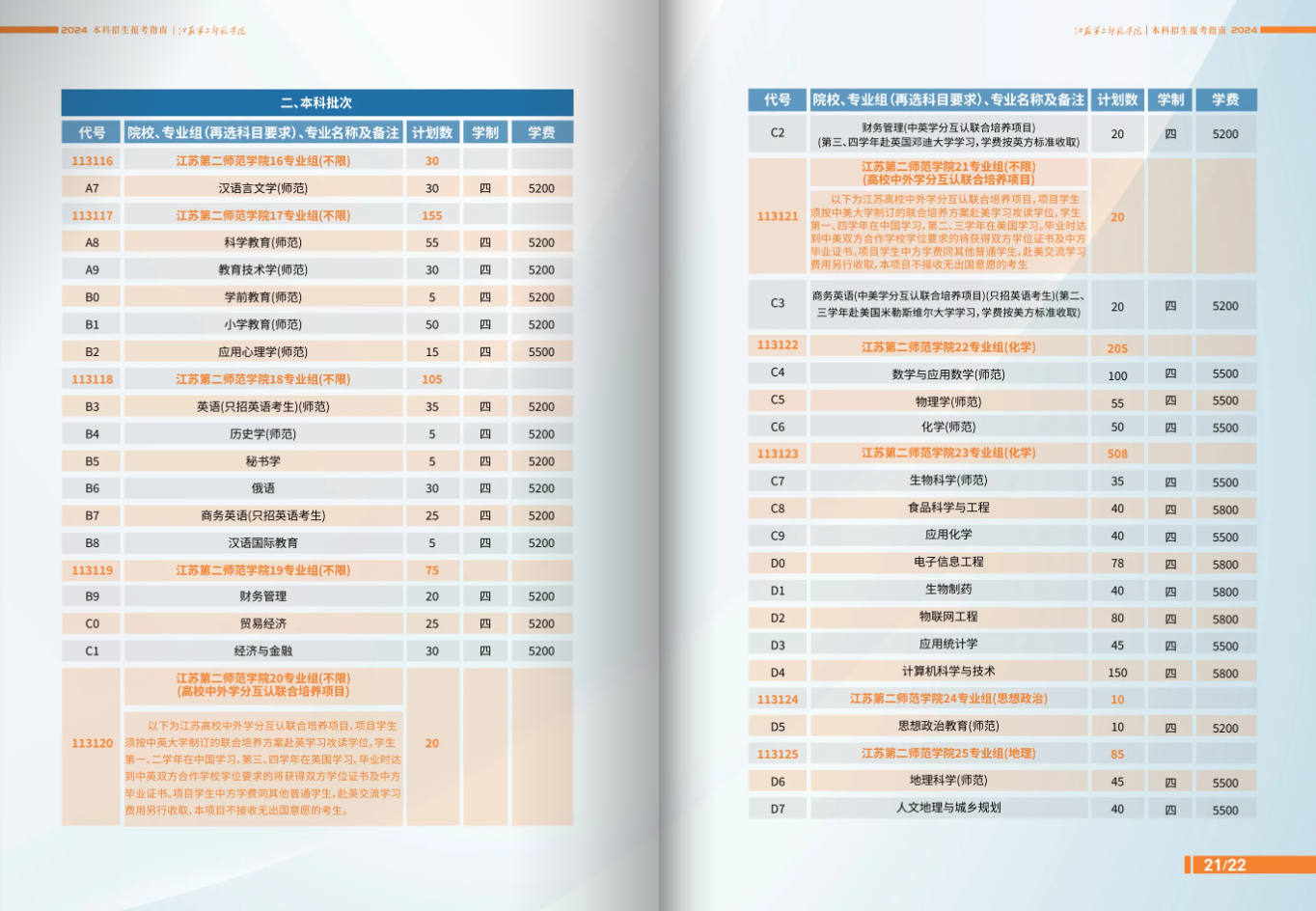  江苏第二师范学院普通本科