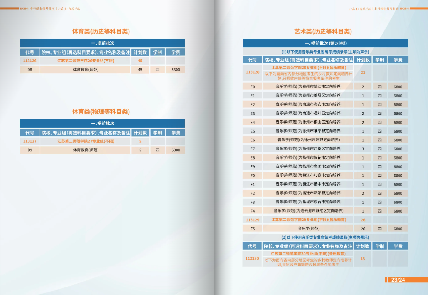  江苏第二师范学院普通本科