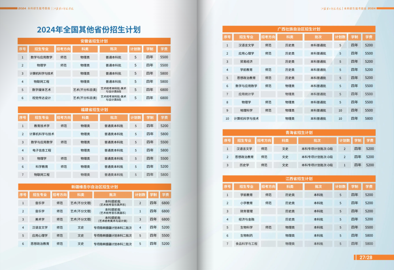  江苏第二师范学院普通本科